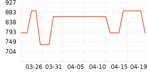 ��꿵�Դ��ʷ�۸�