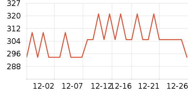 �Ϳ��˶�Ь��ʷ�۸�