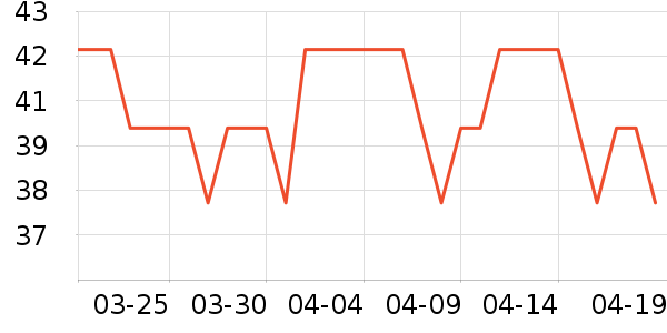 ������ʷ�۸�