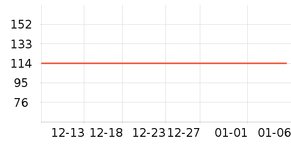 ��ͯ���¿���ʷ�۸�