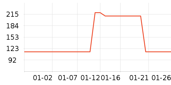 ��ͯ���¿���ʷ�۸�