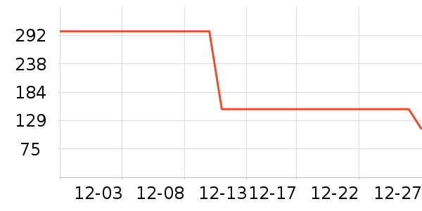 ƤЬ��ʷ�۸�