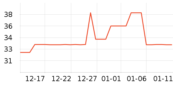 �����ڸ��𴹵���Ʒ��ʷ�۸�