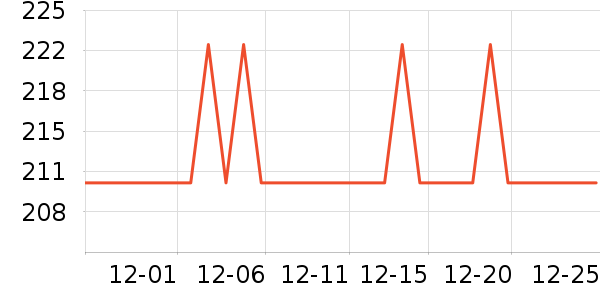 С����������������ʷ�۸�