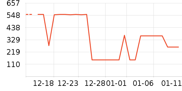 ������ʷ�۸�