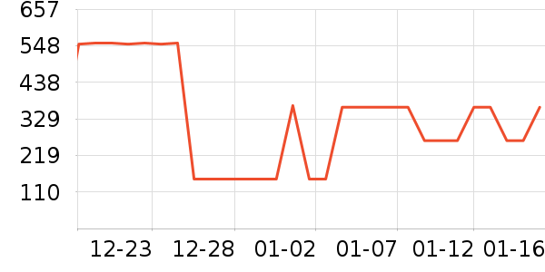 ������ʷ�۸�