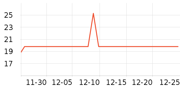 ���ѱ���ʪ����ʷ�۸�