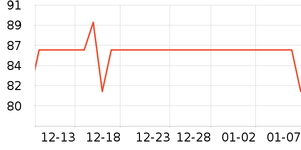 �����Ůʽ������ʷ�۸�