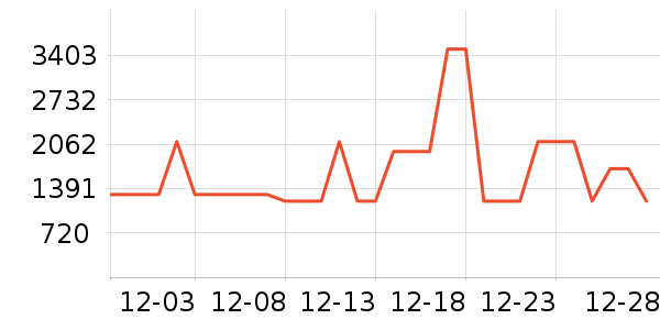 ��½�۱�Я/�ƶ���Դ��ʷ�۸�