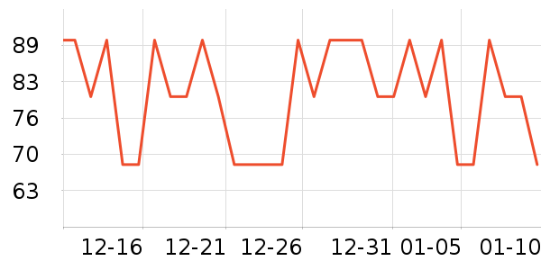 ʮ�½ᾧӤͯ��Ʒ�׼���ʷ�۸�