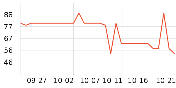 ���ż��������������ʷ�۸�