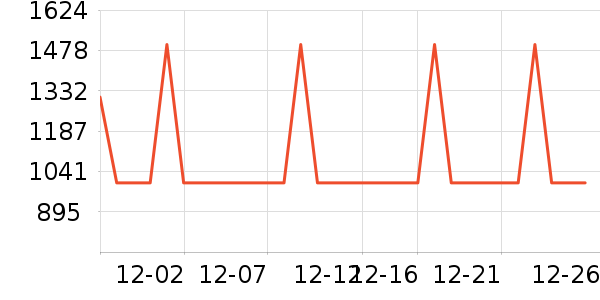 ��ɫ�����ͯ�Ҿ���ʷ�۸�