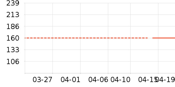 ȹ����ʷ�۸�