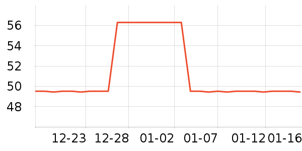 С˵��ʷ�۸�