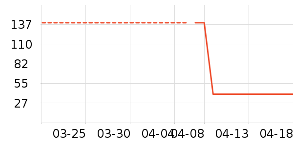 Ůʽţ�п�/���п�/�̿���ʷ�۸�