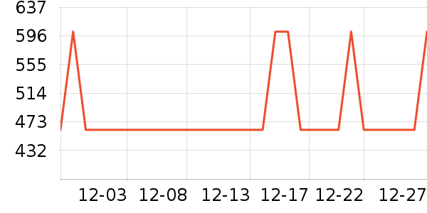 ���ĵ緹����ʷ�۸�