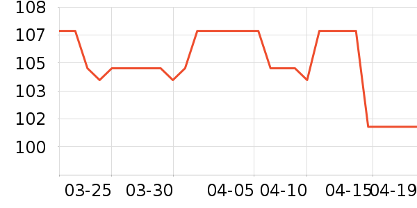 ����Ůʿ�ڿ���ʷ�۸�