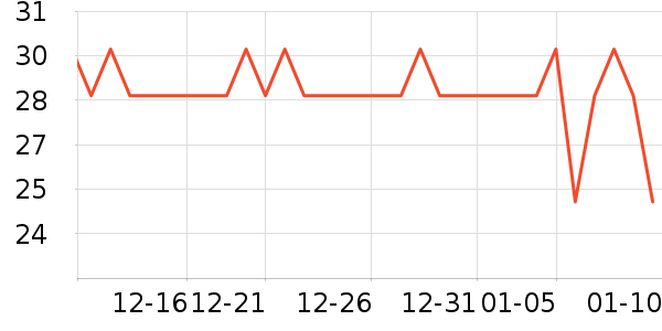 ̩â���۽�/����/������ʷ�۸�