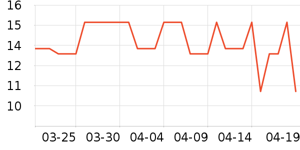 ���/������ʷ�۸�