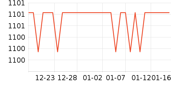 ��ɫ���������ʷ�۸�