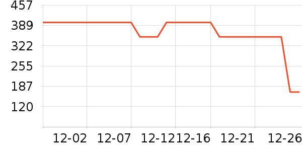 ę́����ư׾���ʷ�۸�