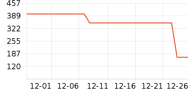 ę́����ư׾���ʷ�۸�