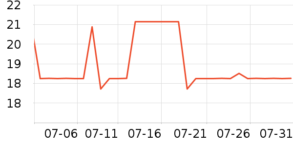 ��ζ����������ʷ�۸�