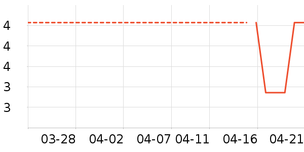 ������ʷ�۸�