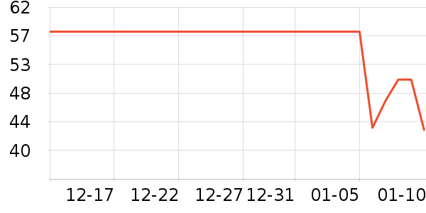 �����ֽ��ʷ�۸�