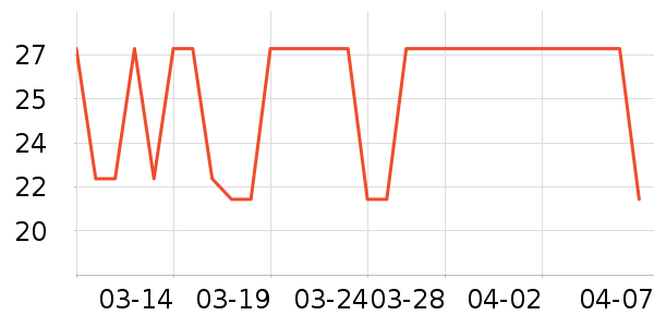 ���������ʷ�۸�