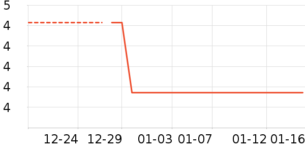 ������ʷ�۸�