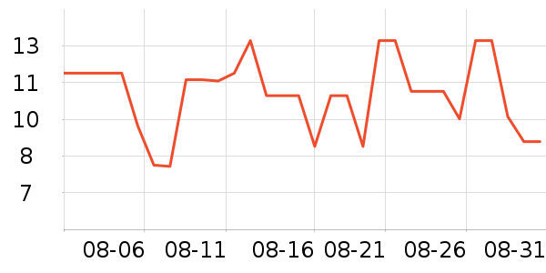 ����˿���������ʷ�۸�