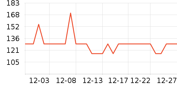 ��Ʒ��Я/�ƶ���Դ��ʷ�۸�