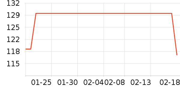 ����ȡů����ʷ�۸�