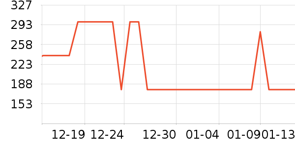 �¿�˹ȡů����ʷ�۸�