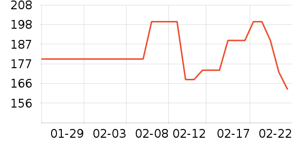 ����Ůʽţ�п�/���п�/�̿���ʷ�۸�