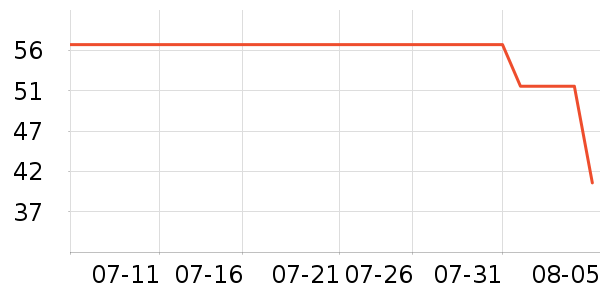 ������������ʷ�۸�