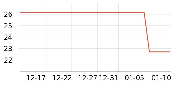 �𴬿���/�̲���ʷ�۸�