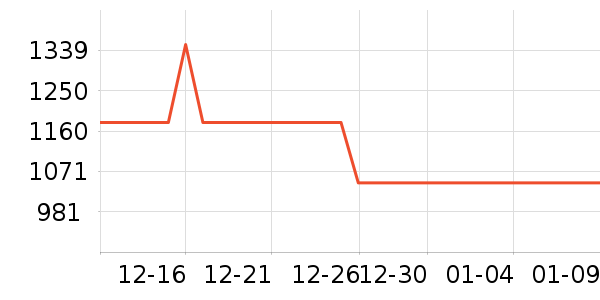 ��Ľ����˯��/�Ҿӷ���װ��ʷ�۸�