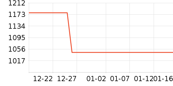 ��Ľ����˯��/�Ҿӷ���װ��ʷ�۸�