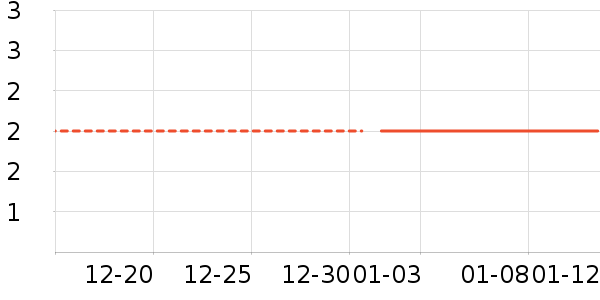 ��ֽ��ʷ�۸�