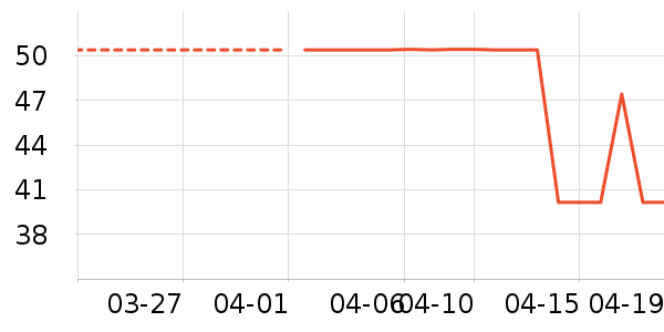 ����������ͯ���¿���ʷ�۸�