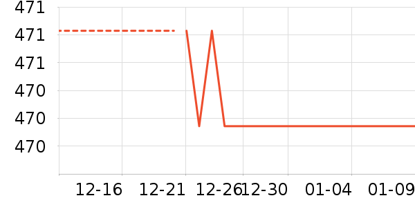 ͷ��ʽ������ʷ�۸�