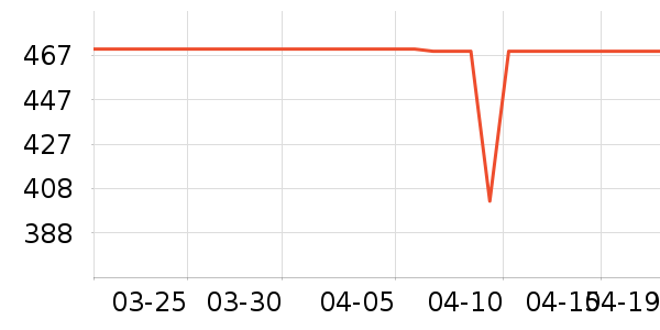 ��������ͷ��ʽ������ʷ�۸�