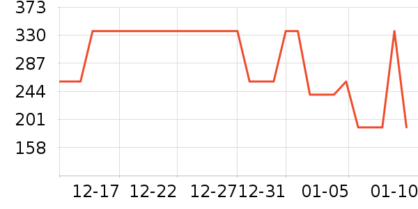 ���Ƶ���Ĥ������ʷ�۸�