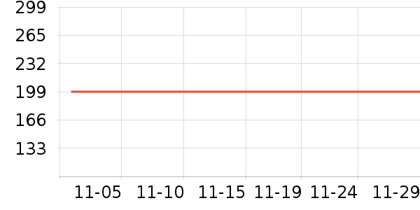 Ӥͯ˯��/������ʷ�۸�