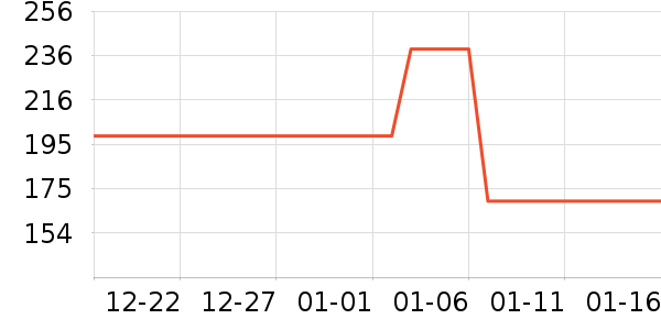 Ӥͯ˯��/������ʷ�۸�