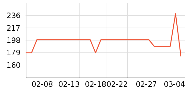 ����˹Ӥͯ˯��/������ʷ�۸�