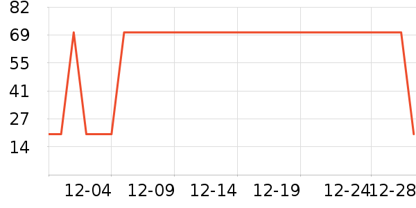 NCCU�ں���ʷ�۸�