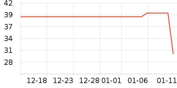 ���ţ��/��Ʒ��ʷ�۸�